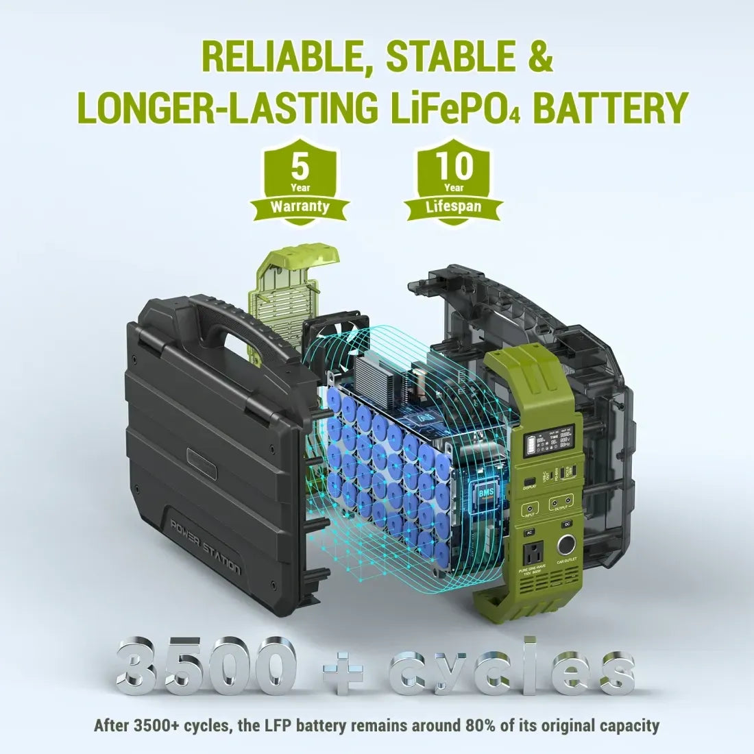 SolarGo Power Hub Pro