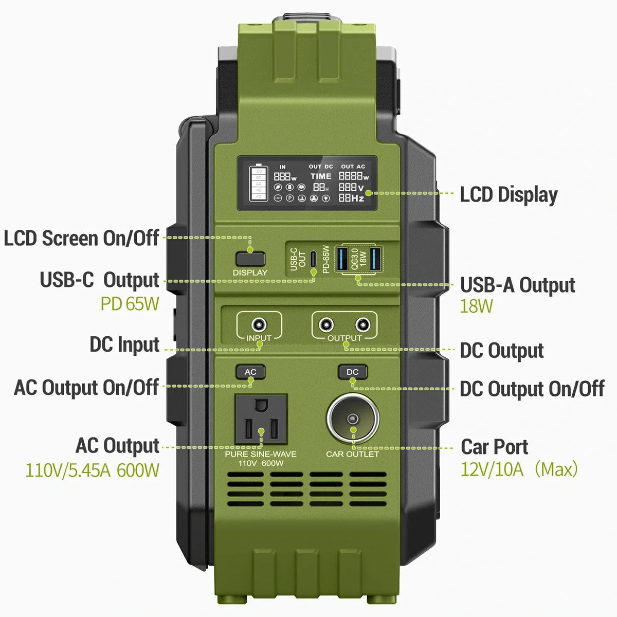 SolarGo Power Hub Pro